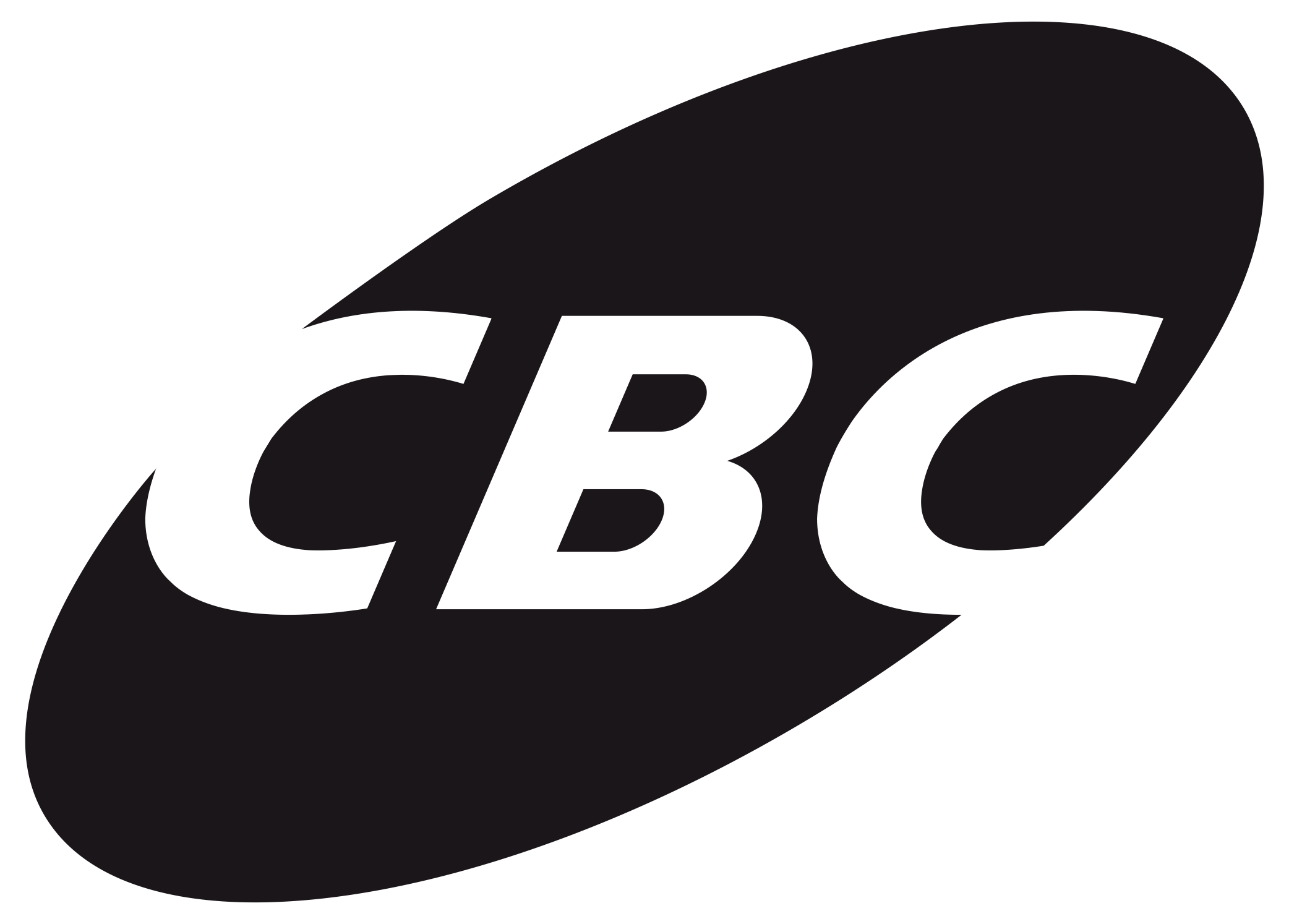 CBC